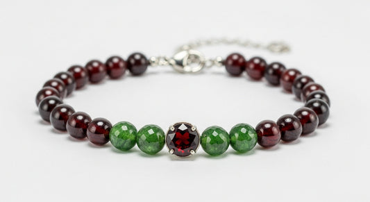 Bracelet-en-grenat-guide-essentiel-pour-bien-choisir-origine-rareté-styles L'Atelier Wen